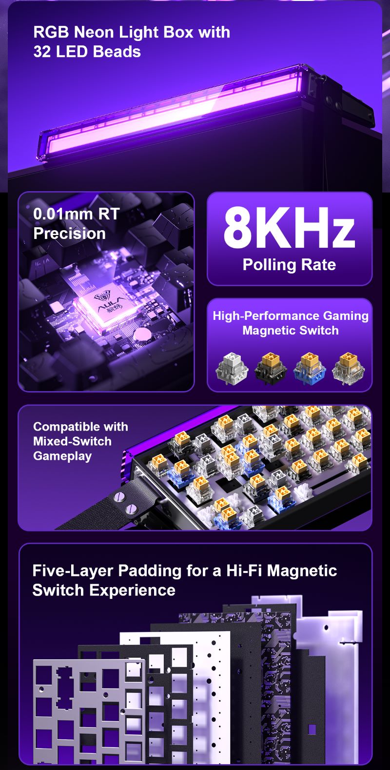 HERO 68 HE 8k 0.01RT