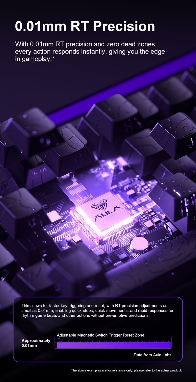 HERO 68 HE 8k 0.01RT