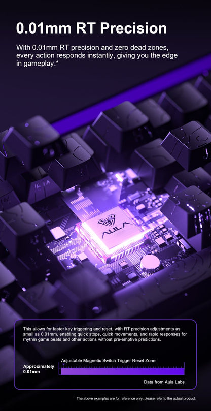 HERO 68 HE 8k 0.01RT