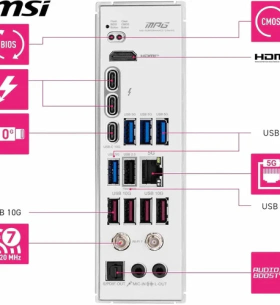 Motherboard MSI MPG Z890 EDGE TI WIFI