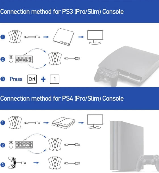Keyboard And Mice Converter For Console FANTECH Doxs AC3000