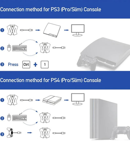Keyboard And Mice Converter For Console FANTECH Doxs AC3000