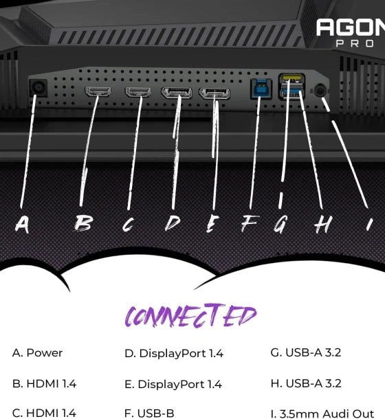 AOC Agon PRO AG276QZD2 27 OLED Tournament Gaming Monitor 2560x1440 240Hz 0.03ms G-SYNC PS5 Xbox Switch Compatible Glossy Black