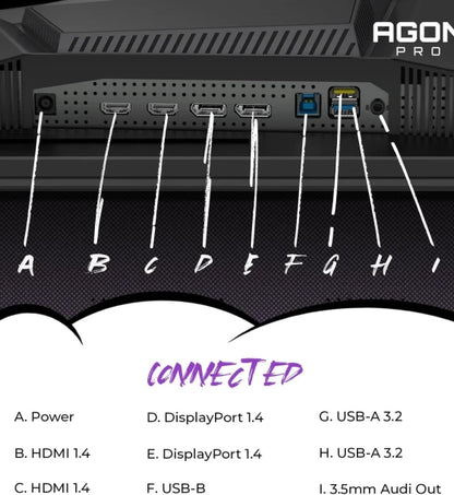 AOC Agon PRO AG276QZD2 27 OLED Tournament Gaming Monitor 2560x1440 240Hz 0.03ms G-SYNC PS5 Xbox Switch Compatible Glossy Black
