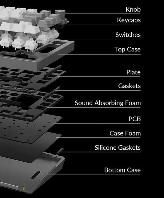 Keychron Q1 QMK Custom Mechanical Keyboard - Version 2