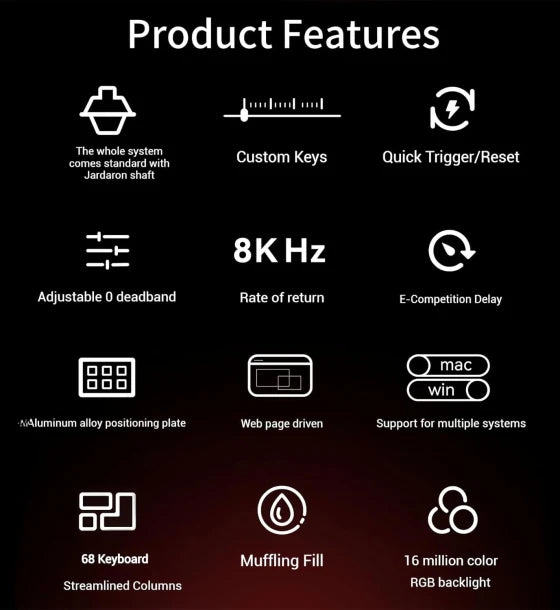 MADLIONS FIRE68 Ultra Magnetic Switch Keyboard Aluminium CNC Hall Effect Rapid Trigger Gaming Keyboard Fast Adjustable Actuation Custom RGB Programmable NKRO 65% Wired Mechanical Keyboard