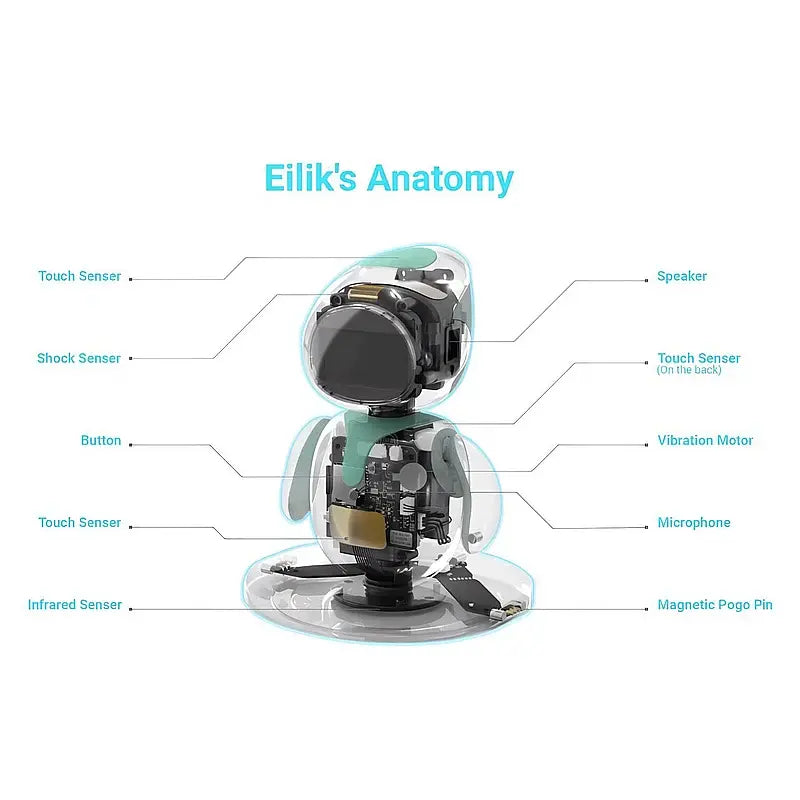 Eilik Robot روبوت