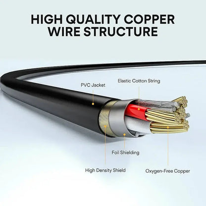 XLR Microphone Cable