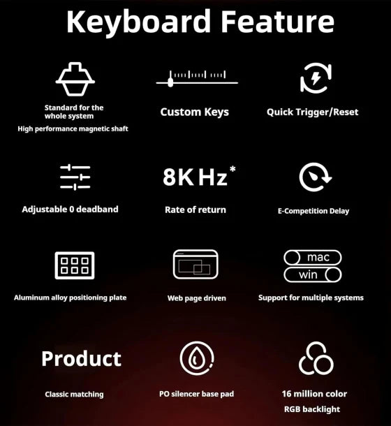 MADLIONS MAD 68 HE Rapid Trigger RGB Gaming Keyboard 65% Hall Effect Magnetic Switch 8K Hz Adjustable Actuation Hot Swap Wired Hyper Fast Keyboard Side Printed PBT Keycaps