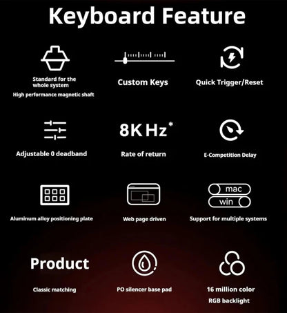 MADLIONS MAD 68 HE Rapid Trigger RGB Gaming Keyboard 65% Hall Effect Magnetic Switch 8K Hz Adjustable Actuation Hot Swap Wired Hyper Fast Keyboard Side Printed PBT Keycaps